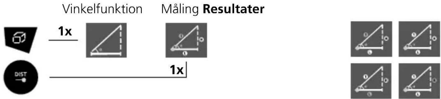 Laserliner DistanceMaster LiveCam - Vinkelfunktion: - 1