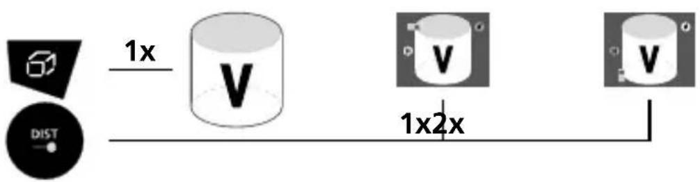 1x V 1x2x