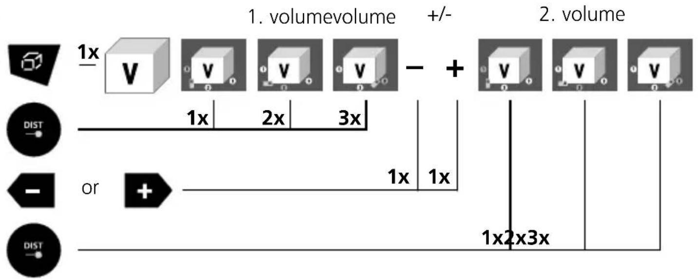 Laserliner DistanceMaster LiveCam - Volume calculation: - 1