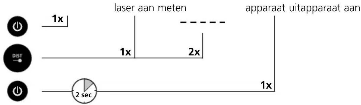 Laserliner DistanceMaster LiveCam - Oplaadbare batterijen plaatsen - 2