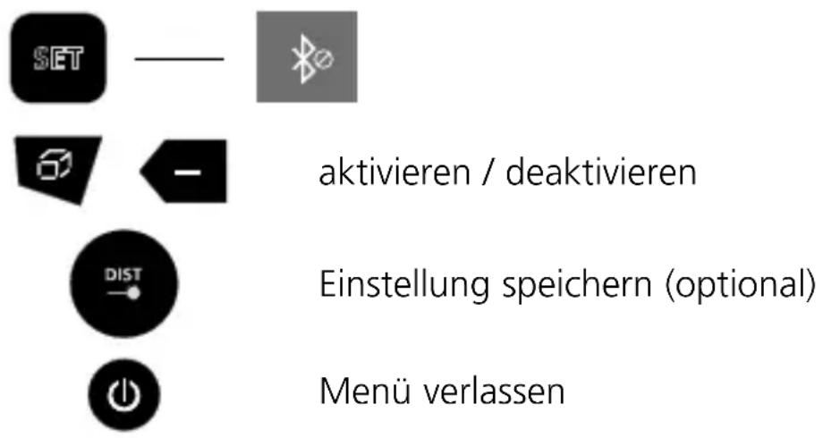 SET — aktivieren / deaktivieren DIST Einstellung speichern (optional) Menü verlassen