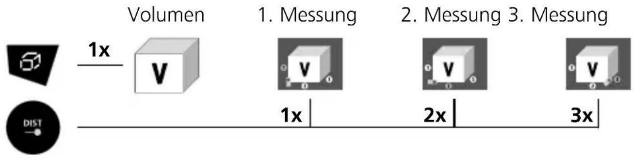 Laserliner DistanceMaster LiveCam - Volumenmessung: - 1
