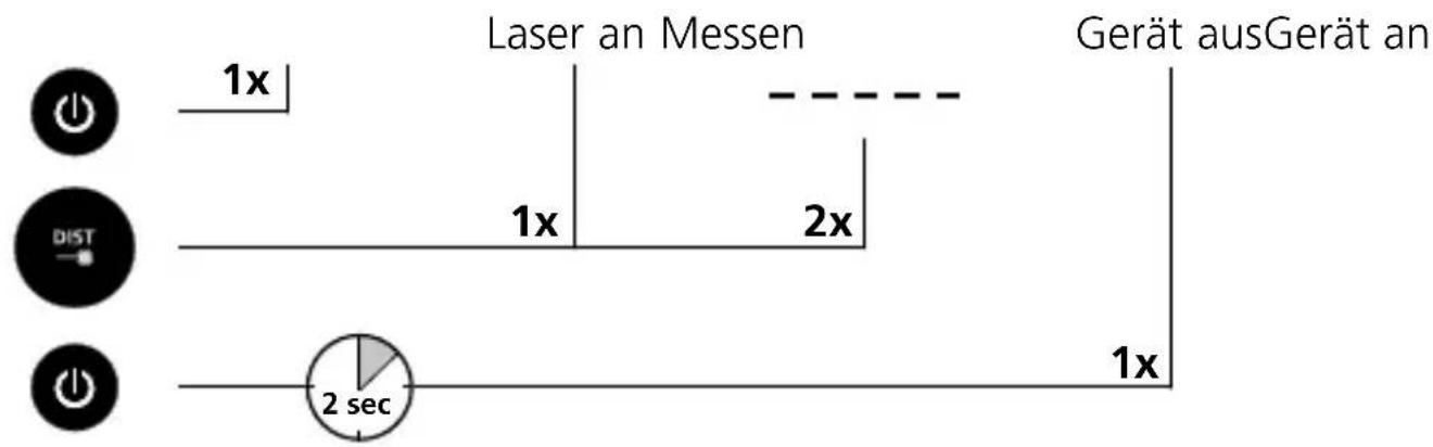 Laserliner DistanceMaster LiveCam - Wiederaufladbare Batterien einlegen - 2