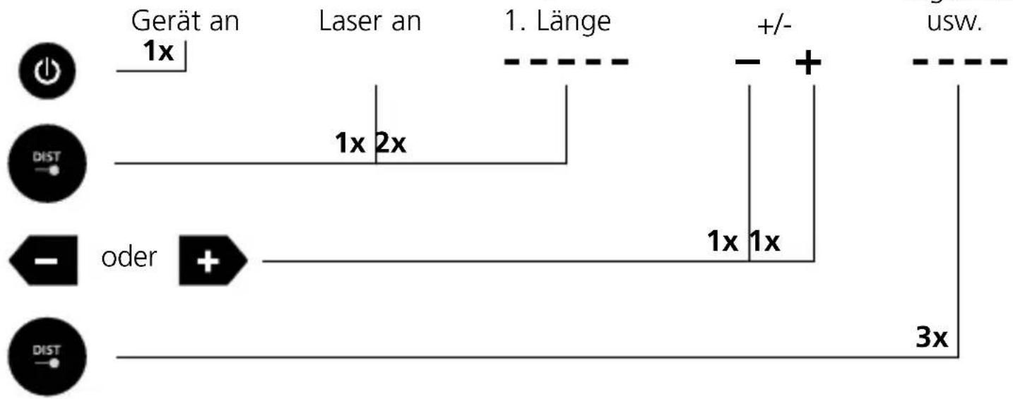 Laserliner DistanceMaster LiveCam - Laserliner - 7