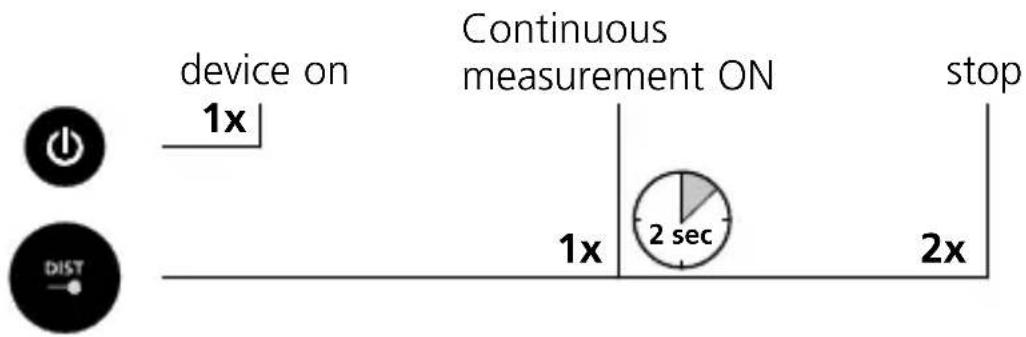 Laserliner DistanceMaster LiveCam - Switch on, measure and switch off: - 3