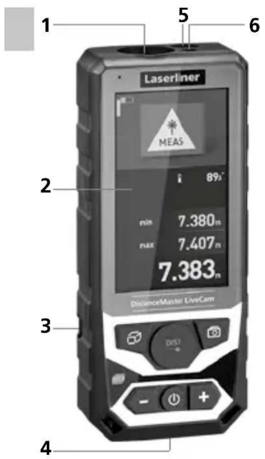 1 LaserInner MEAS 2 89° nin 7.380m nax 7.407m 7.383m 3 DistanceMaster LiveCam 4 - +