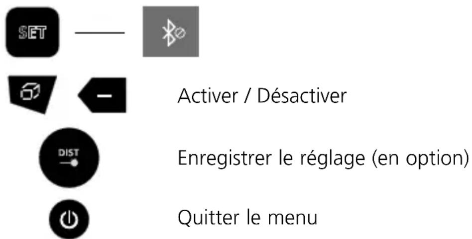 SET Activer / Désactiver Dist Enregistrer le réglage (en option) Quitter le menu