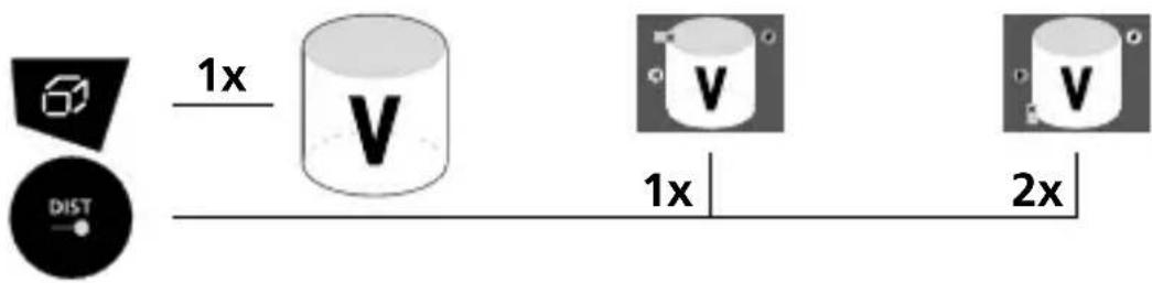 1x V 1x | 2x