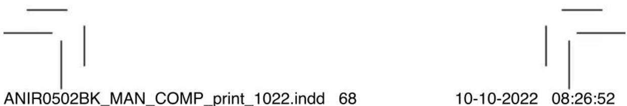 NEDIS ANIR0502BK - Nedis BV - 1