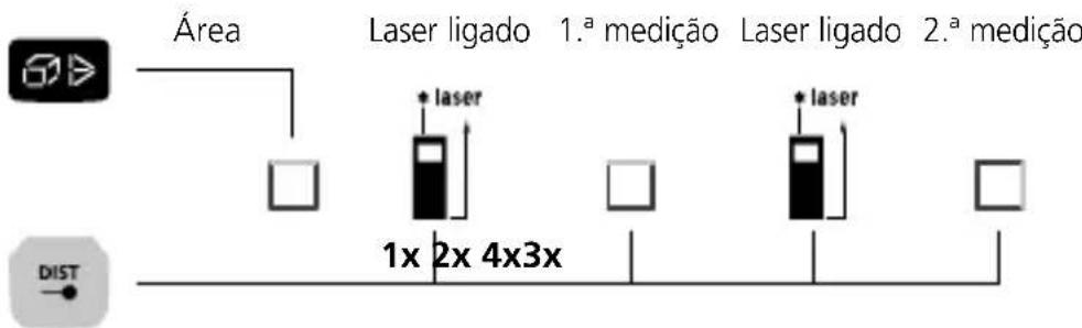 Laserliner LaserRangeMaster i5 - Medicao de areas: - 1