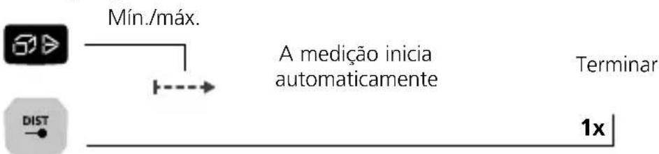 Laserliner LaserRangeMaster i5 - Medicao permanente min./max.: - 1