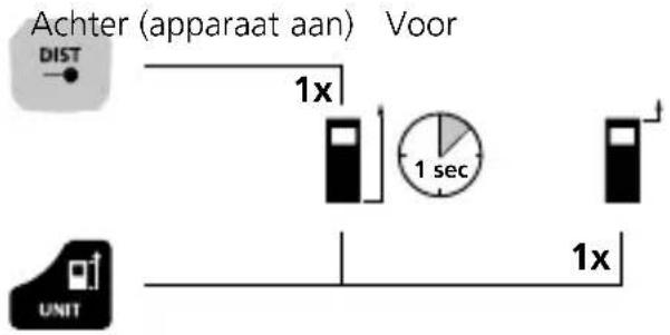 Laserliner LaserRangeMaster i5 - Shift af maleplan (reference): - 1