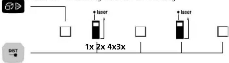 Laserliner LaserRangeMaster i5 - Flächenmessung: - 1