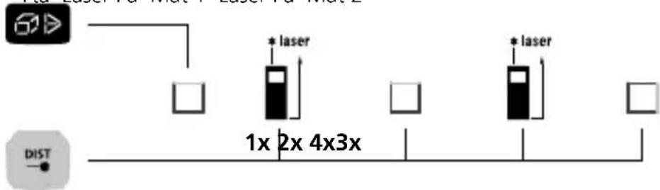 Laserliner LaserRangeMaster i5 - Ytmätning: - 1