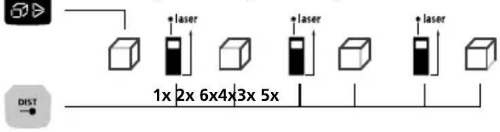 Laserliner LaserRangeMaster i5 - Volumemessung: - 1