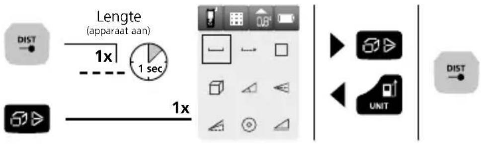 Laserliner LaserRangeMaster i5 - Functie omschakelen: - 1