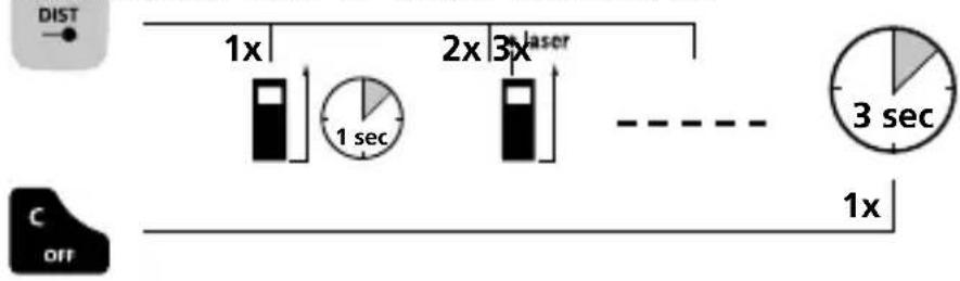Laserliner LaserRangeMaster i5 - Accensione, misura e spegnimento: - 1