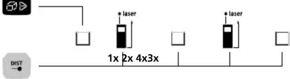 Laserliner LaserRangeMaster i5 - Flatemåling: - 1