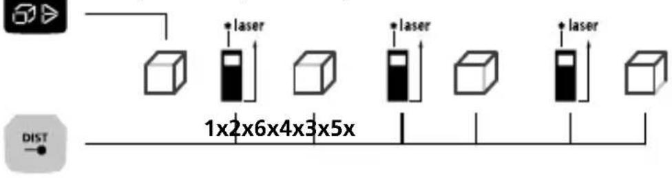 Laserliner LaserRangeMaster i5 - Pomiar kubatury: - 1