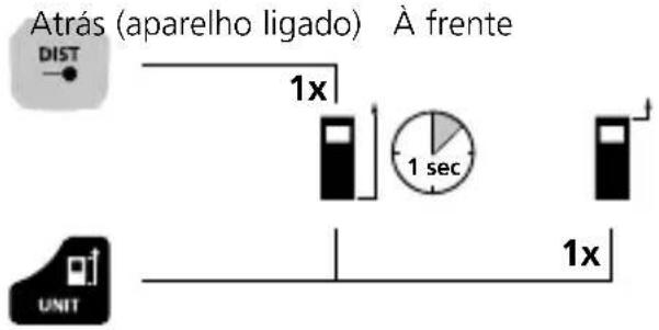 Laserliner LaserRangeMaster i5 - Mudar o;nível de medicao (referencia): - 1