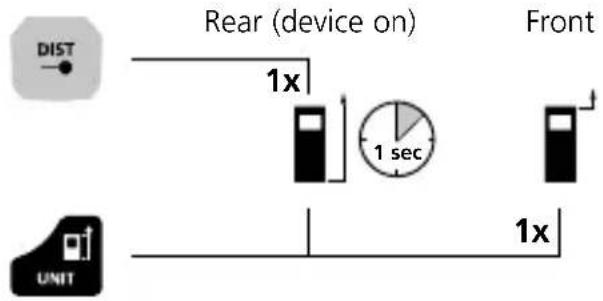 Laserliner LaserRangeMaster i5 - Change measurement point (reference): - 1