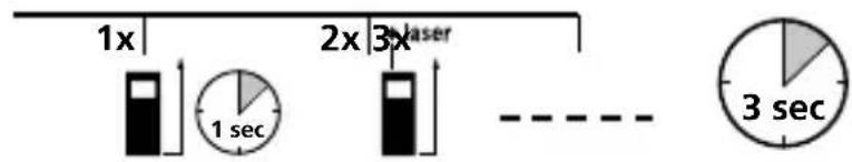 Laserliner LaserRangeMaster i5 - EU- og UK-bestemmelser og bortskaffelse - 4
