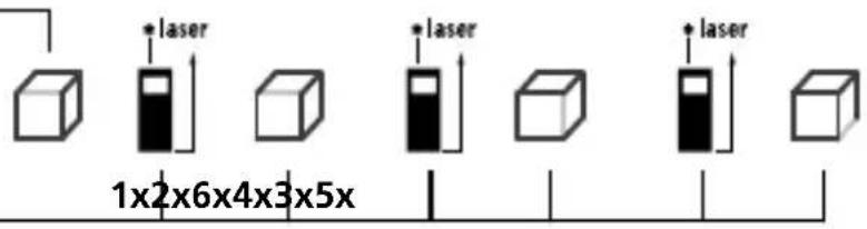 Laserliner LaserRangeMaster i5 - Volymmatning: - 2
