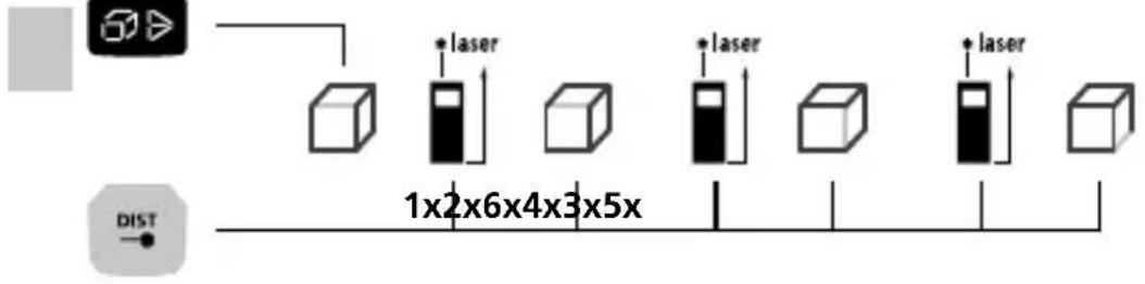 Laserliner LaserRangeMaster i5 - Volume measurement: - 1