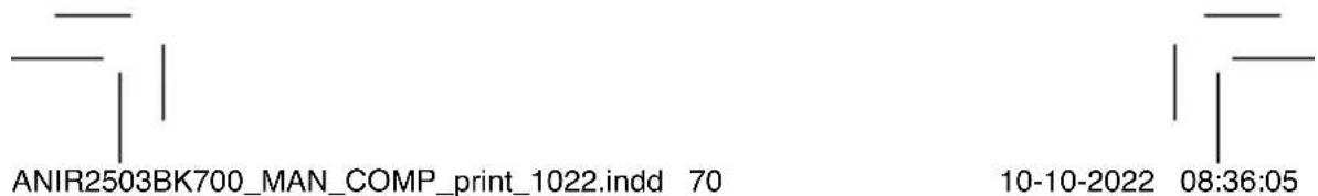 NEDIS ANIR2503BK700 - Nedis BV - 1