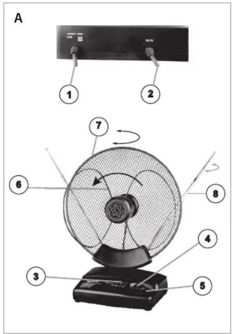 NEDIS ANIR2503BK700 - 1