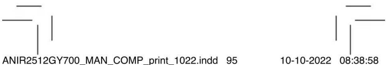 NEDIS ANIR2512GY700 - TV-Zimmerantenne - 5