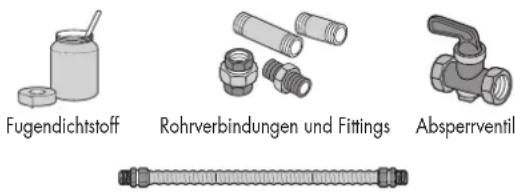 Fulgor Milano FSRC 4807 2P MK 2F X - WICHTIGER HINWEIS - 3