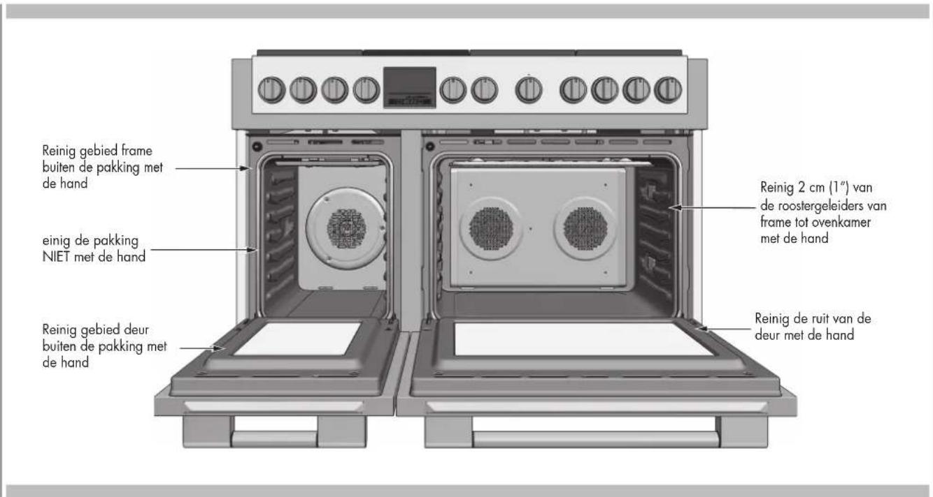 Fulgor Milano FSRC 4807 2P MK 2F X - De oven voorbereiden op de Automatische reiniging - 1