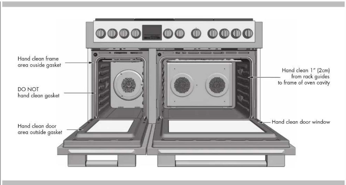 Fulgor Milano FSRC 4807 2P MK 2F X - Preparing the Oven for Self-Clean - 1