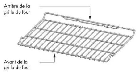 Fulgor Milano FSRC 4807 2P MK 2F X - - Assistance ou service 69 - 2