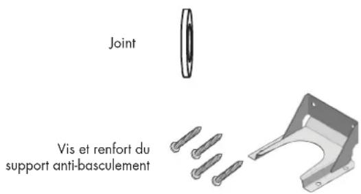 Fulgor Milano FSRC 4807 2P MK 2F X - REMARQUE IMPORTANTE - 2