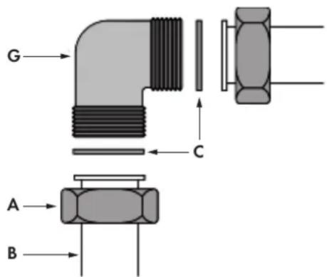 Fulgor Milano FSRC 4807 2P MK 2F X - IMPORTANTE - 1