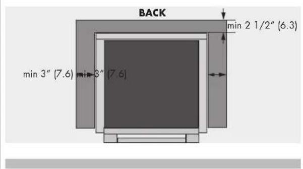Fulgor Milano FSRC 4807 2P MK 2F X - ADDITIONAL CLEARANCES: - 1