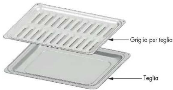 Fulgor Milano FSRC 4807 2P MK 2F X - - Assistenza o manutenzione 69 - 3