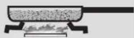 Fulgor Milano FSRC 4807 2P MK 2F X - ATTENZIONE - 2