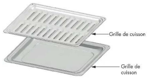 Fulgor Milano FSRC 4807 2P MK 2F X - - Assistance ou service 69 - 3