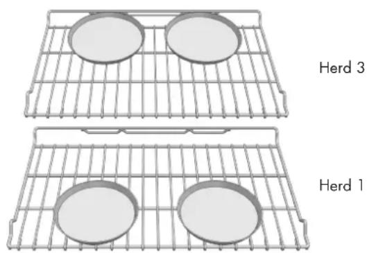Fulgor Milano FSRC 4807 2P MK 2F X - Helligkeit - 1