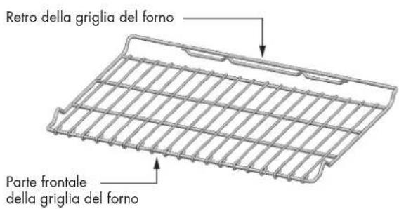 Fulgor Milano FSRC 4807 2P MK 2F X - - Assistenza o manutenzione 69 - 2
