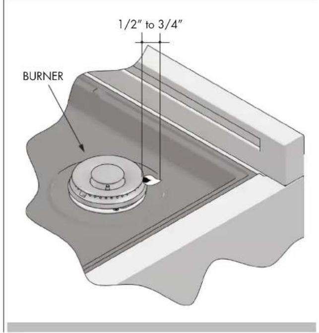 Fulgor Milano FSRC 4807 2P MK 2F X - The Burner Flames - 1