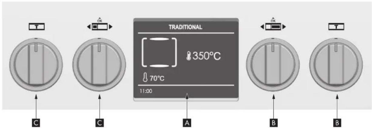 Fulgor Milano FSRC 4807 2P MK 2F X - WAARSCHUWING - 2