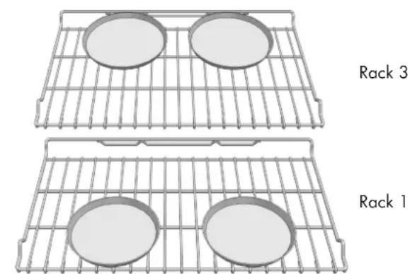 Fulgor Milano FSRC 4807 2P MK 2F X - Foods recommended for Convection Bake mode: - 2