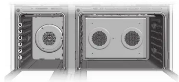 Fulgor Milano FSRC 4807 2P MK 2F X - Foods recommended for Convection Bake mode: - 1