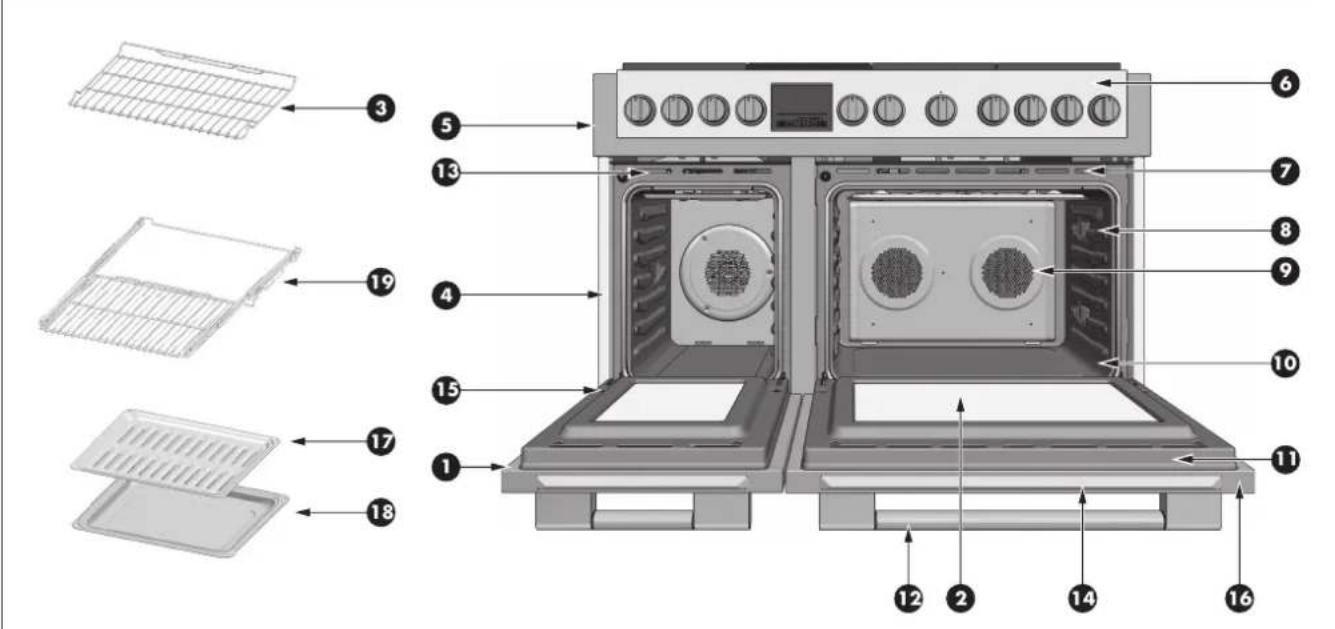Fulgor Milano FSRC 4807 2P MK 2F X - Gebruik van de tabel voor reiniging oven - 1
