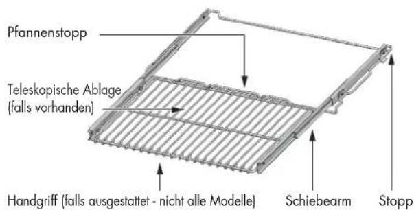Fulgor Milano FSRC 4807 2P MK 2F X - - Assistenz oder Kundendienst 69 - 3