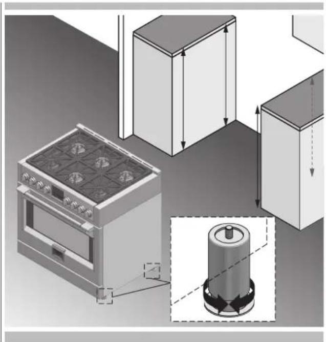 Fulgor Milano FSRC 4807 2P MK 2F X - IMPORTANTE - 1
